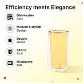 Kuber Industries yellow glass set - stylish party use